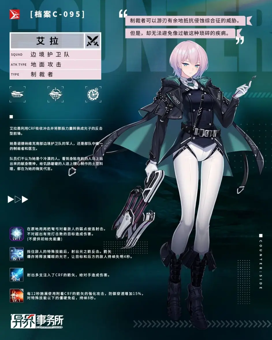 《异界事务所》艾拉技能是什么 制裁者艾拉技能介绍