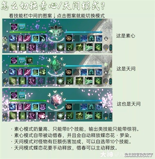 逆水寒魔兽老兵服素问技能解析 素问技能强吗