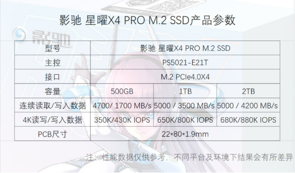 超高性价比引爆5G/s疾速狂飙！星曜X4 PRO SSD正式发售