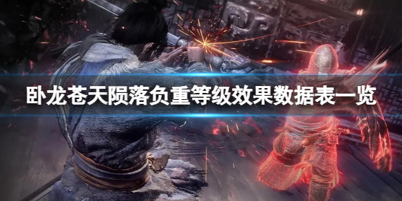 《卧龙苍天陨落》负重等级都有什么效果？负重等级效果数据表一览