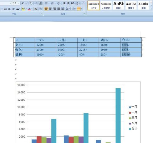 Word如何创建柱形图-Word创建柱形图的操作步骤