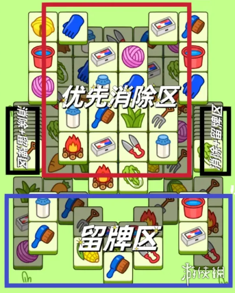 《羊了个羊》3月14日攻略 游戏攻略3月14日