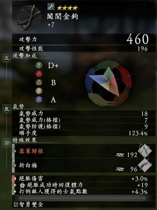 顽皮狗尼尔：知道大家想要《最后生还者3》 但我就不说