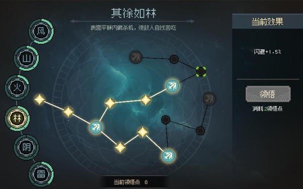 《大侠立志传》EA版开局属性加点及功法搭配推荐