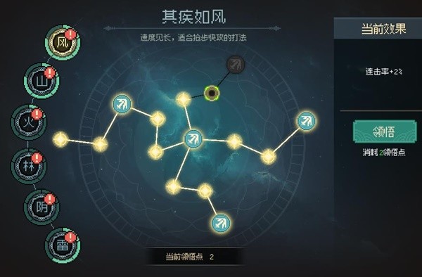 《大侠立志传》EA版开局属性加点及功法搭配推荐