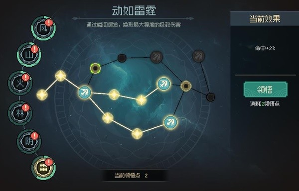 《大侠立志传》EA版开局属性加点及功法搭配推荐
