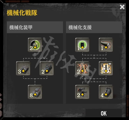 《英雄连3》机械化战队有什么配置？机械化部队详解
