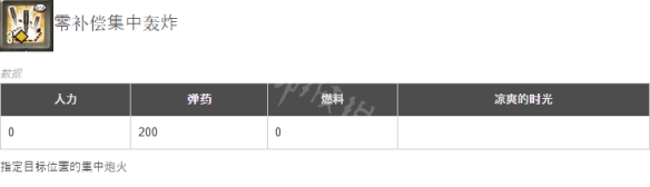 《英雄连3》机械化战队有什么配置？机械化部队详解