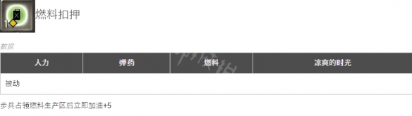 《英雄连3》机械化战队有什么配置？机械化部队详解