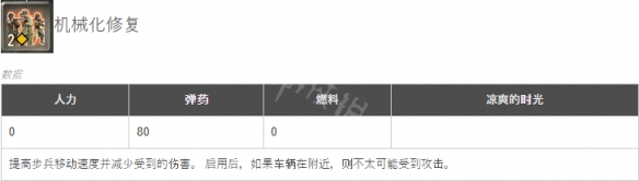 《英雄连3》机械化战队有什么配置？机械化部队详解