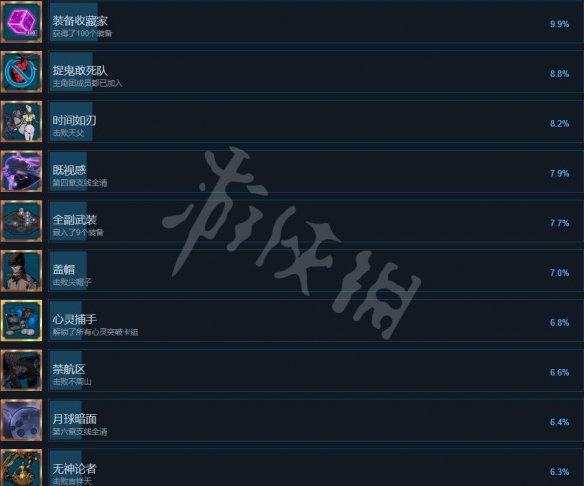 《异梦迷城》成就怎么做？成就攻略要点分享