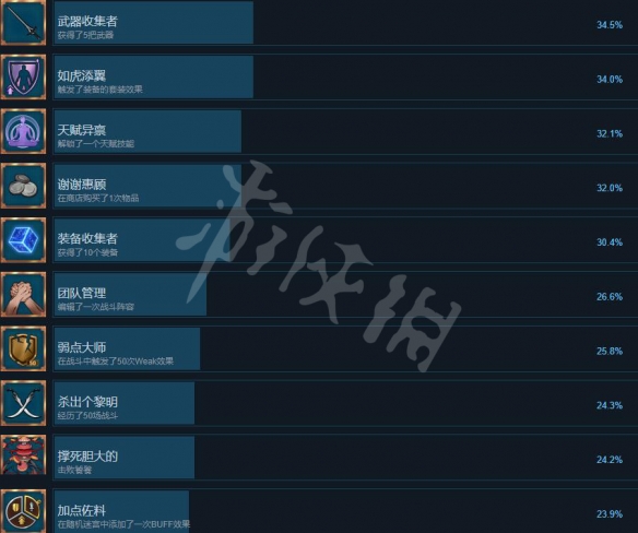 《异梦迷城》成就怎么做？成就攻略要点分享