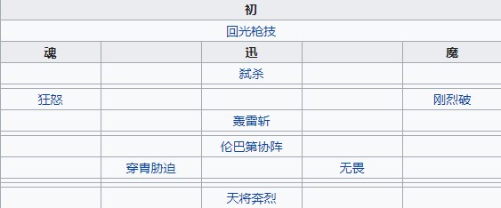 Snipaste怎么关闭日志级别-Snipaste关闭日志级别的方法