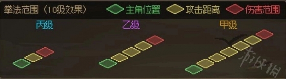 《大侠立志传》武器距离计算分享  武器有多少距离？