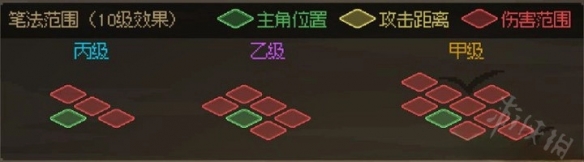 《大侠立志传》武器距离计算分享  武器有多少距离？