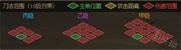 《大侠立志传》武器距离计算分享  武器有多少距离？