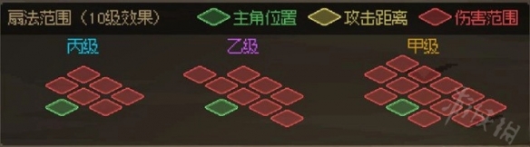《大侠立志传》武器距离计算分享  武器有多少距离？