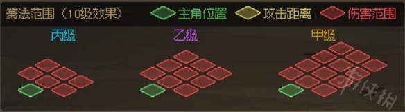 《大侠立志传》武器距离计算分享  武器有多少距离？