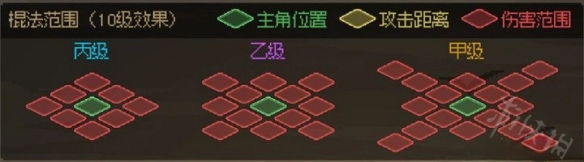 《大侠立志传》武器距离计算分享  武器有多少距离？