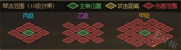 《大侠立志传》武器距离计算分享  武器有多少距离？