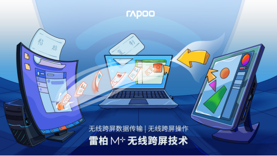 +计划打破设备孤岛，雷柏发布M+无线跨屏技术