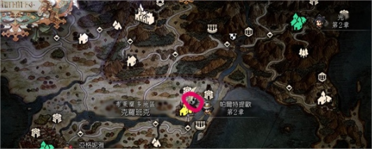《八方旅人2》各职业转职许可证位置 转职许可证在哪儿？