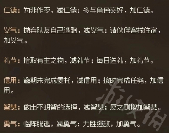 《大侠立志传》品格效果一览 品格有什么影响？
