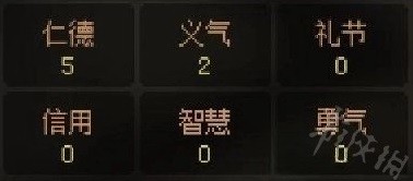 《大侠立志传》品格属性效果一览