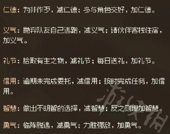 《大侠立志传》品格属性效果一览