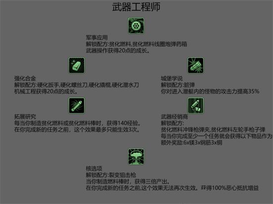 潜渊症镁怎么获得 潜渊症镁获得方法介绍