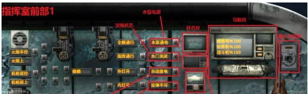 潜渊症单人选什么潜艇 潜渊症单人潜艇推荐