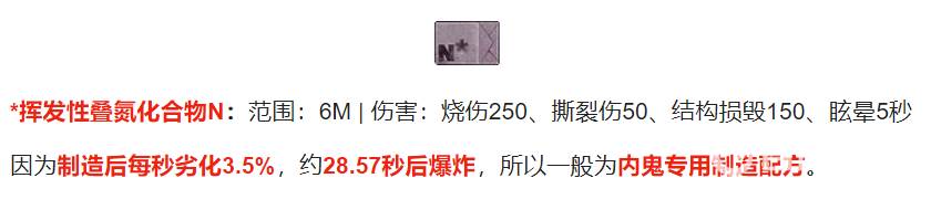 潜渊症轨道炮炮弹装什么 潜渊症轨道炮炮弹种类介绍
