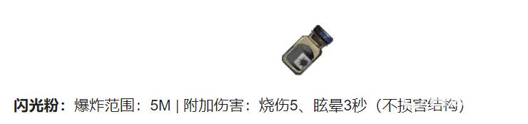 潜渊症轨道炮炮弹装什么 潜渊症轨道炮炮弹种类介绍