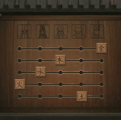 纸嫁衣1第四章攻略 第四章回门图文攻略一览