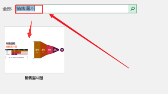 excel如何设计销售漏斗图?excel设计销售漏斗图技巧
