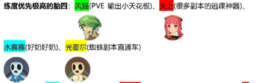 魔灵召唤克罗尼柯战记胎四魔灵练哪些 好用胎四魔灵养成推荐