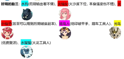 魔灵召唤克罗尼柯战记胎三魔灵练哪些 好用三星魔灵养成推荐