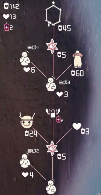 光遇4.13复刻集结季全体先祖兑换图大全 集结季四位先祖复刻物品一览