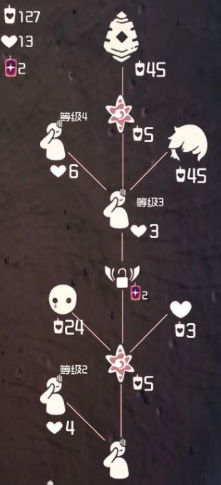 光遇4.13复刻集结季全体先祖兑换图大全 集结季四位先祖复刻物品一览