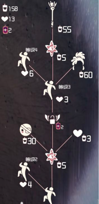 光遇4.13复刻集结季全体先祖兑换图大全 集结季四位先祖复刻物品一览