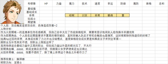 《火焰纹章结合》人物满级能力期望是多少？全人物满级能力期望一览
