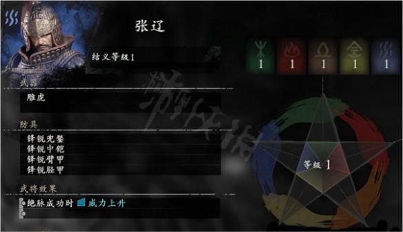 《卧龙苍天陨落》队友武将信息一览 有哪些队友武将？