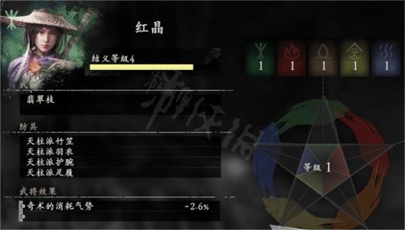 《卧龙苍天陨落》队友武将信息一览 有哪些队友武将？
