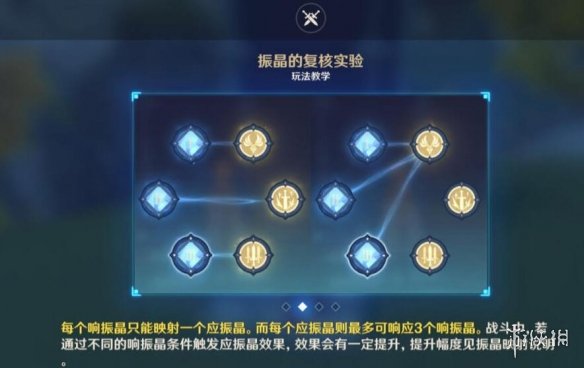 《原神》振晶的复核实验第三天怎么过？3.5升温观察论玩法