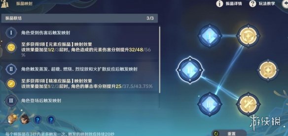 《原神》振晶的复核实验第三天怎么过？3.5升温观察论玩法