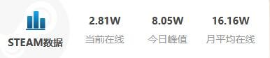 今日游戏推荐：《零：月蚀的假面》最高立减49.9元