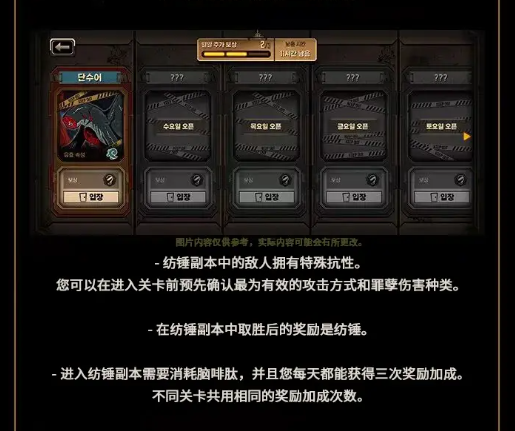 边狱公司纺锤副本怎么开 边狱巴士公司纺锤副本解锁方法和奖励介绍