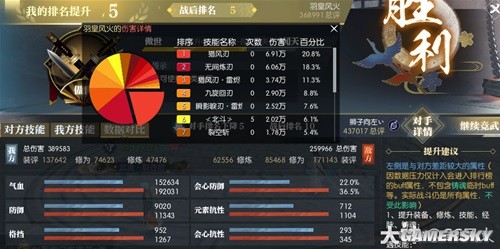 逆水寒荒羽PVE及PVP技能详解 荒羽技能怎么搭配