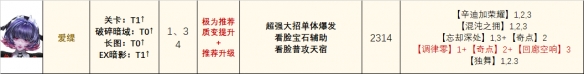 《无期迷途》最新角色强度榜 爱缇上线后角色强度榜