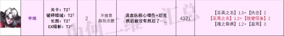 《无期迷途》最新角色强度榜 爱缇上线后角色强度榜